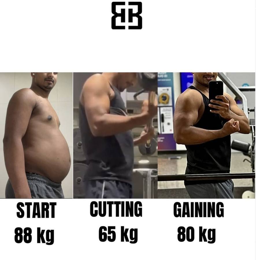 Built by Biplav client transformation