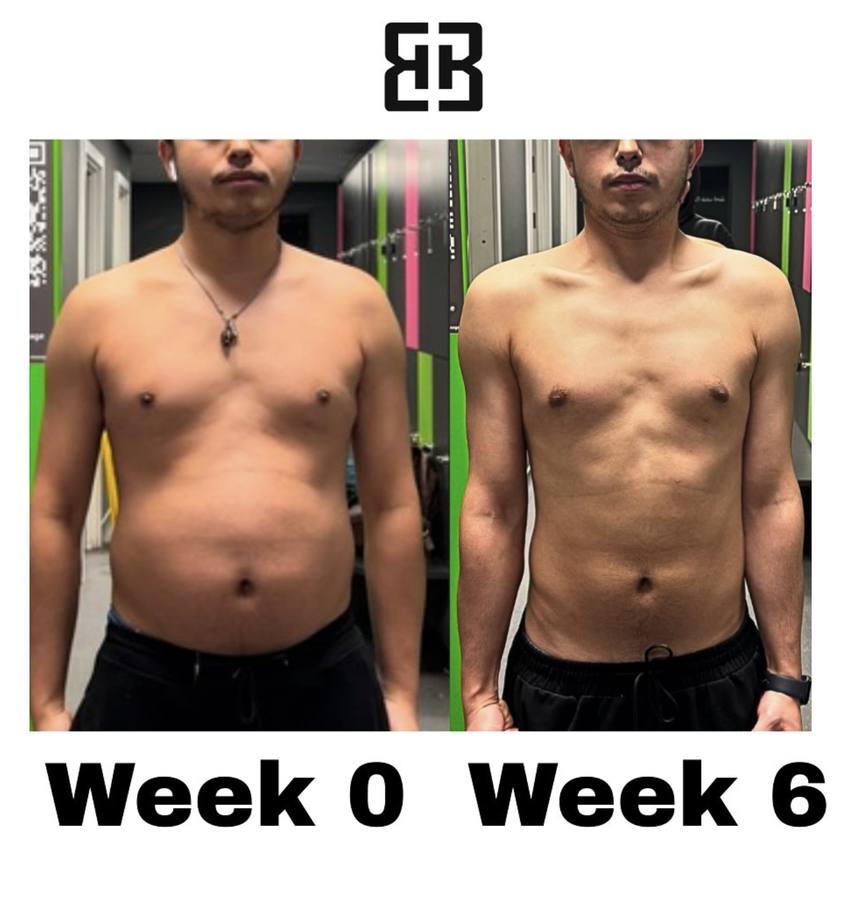 Built by Biplav client transformation