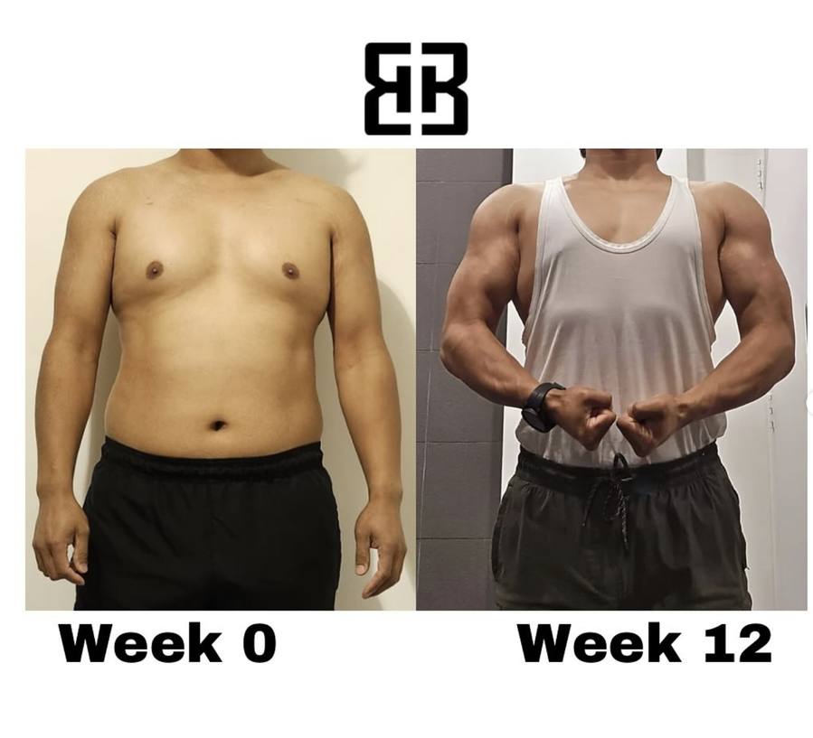 Built by Biplav client transformation