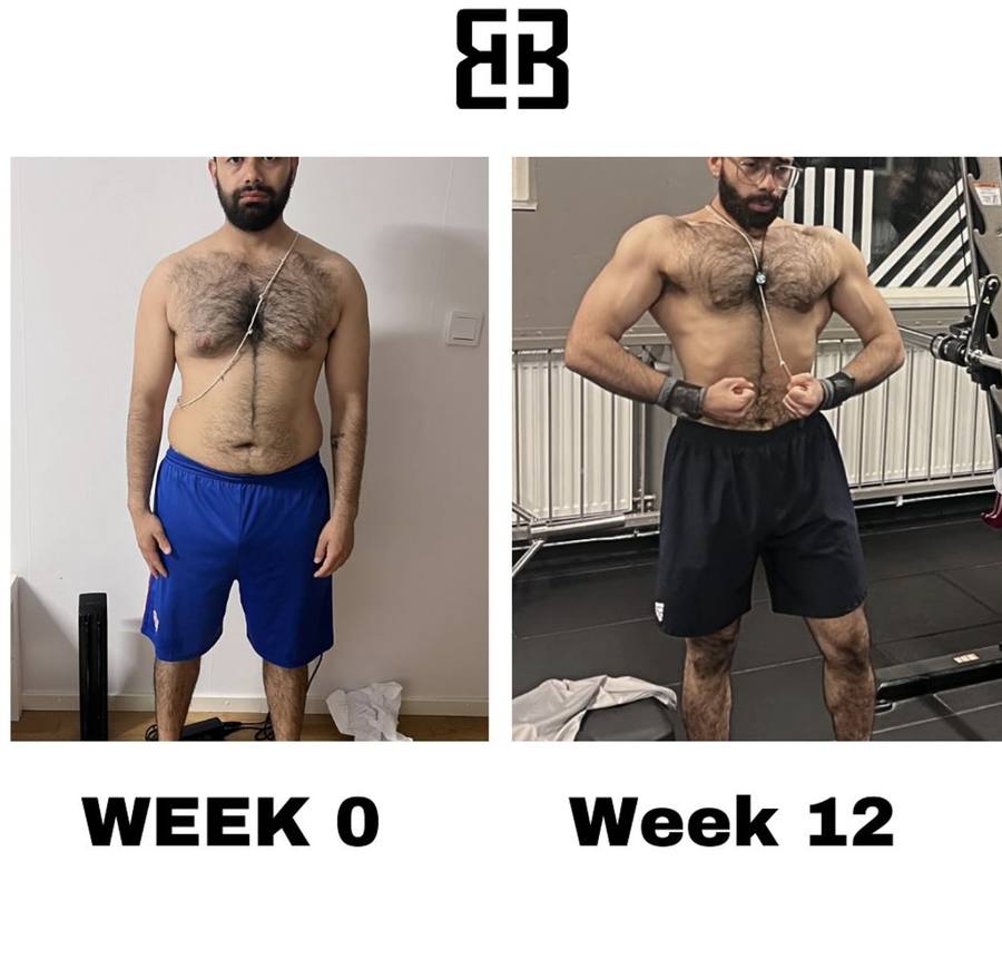 Built by Biplav client transformation
