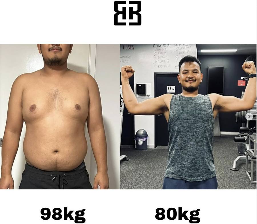 Built by Biplav client transformation