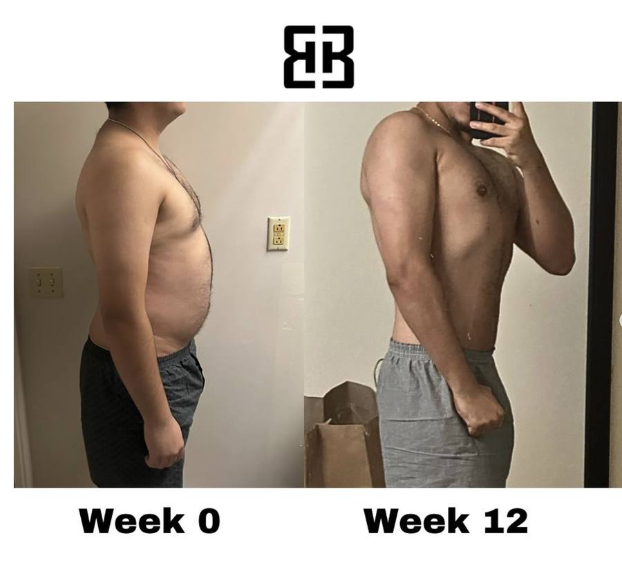 Built by Biplav client transformation