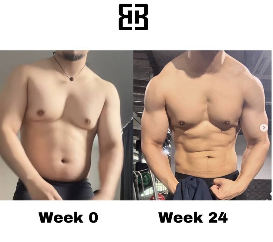 Built by Biplav client transformation
