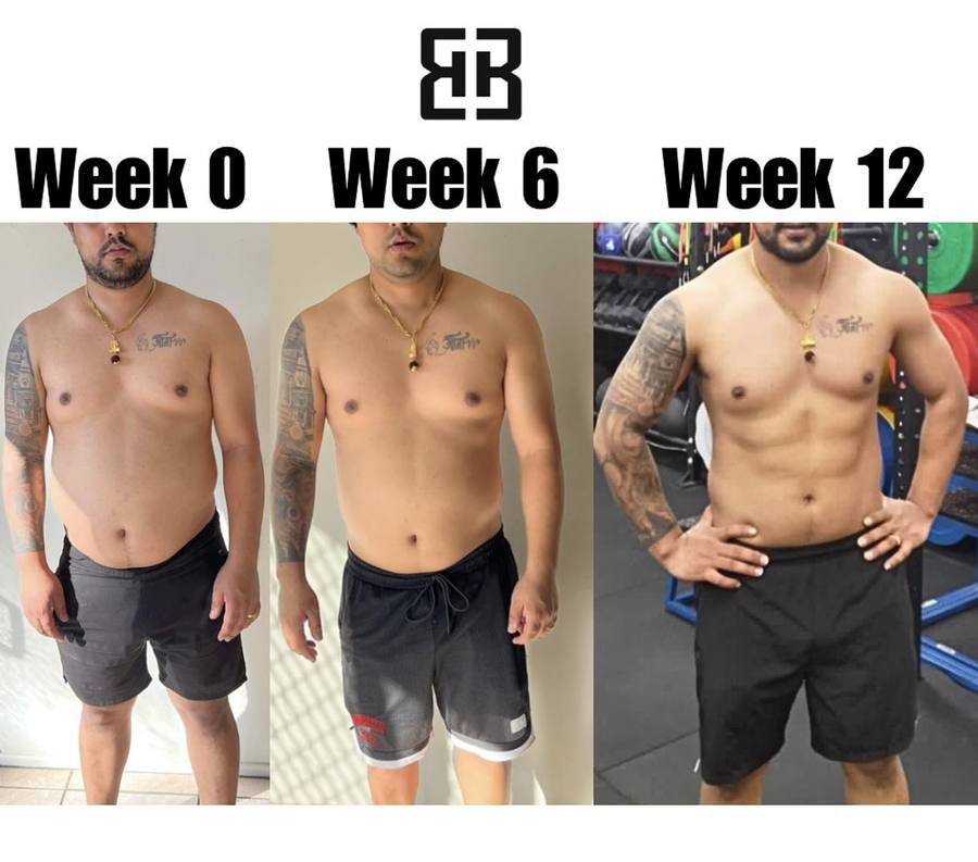 Built by Biplav client transformation